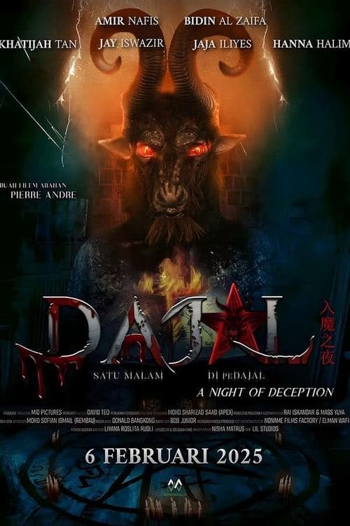 Director's Movie Image