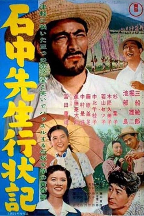 Director's Movie Image