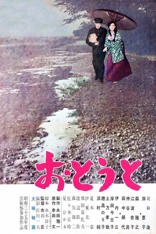 Director's Movie Image