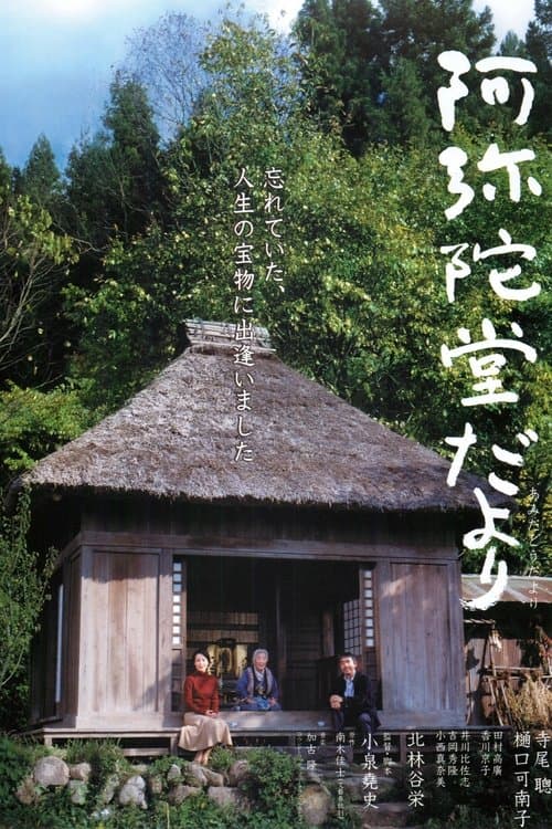 Director's Movie Image