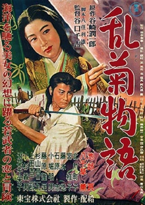 Director's Movie Image