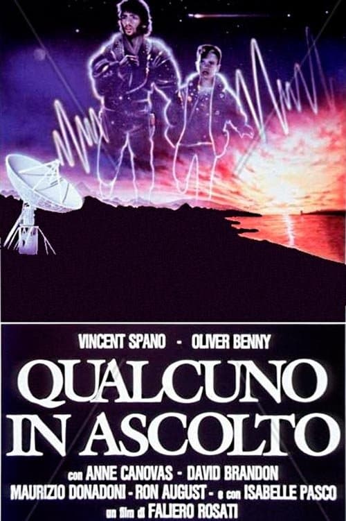 Director's Movie Image