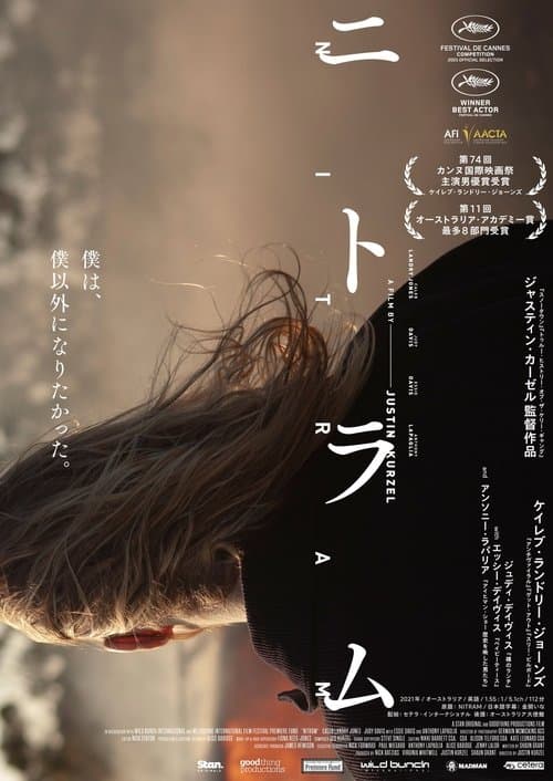 Director's Movie Image