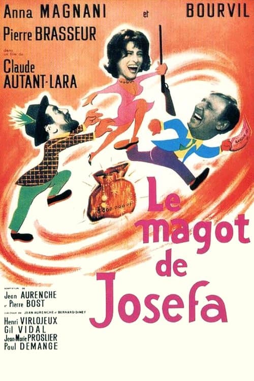 Director's Movie Image