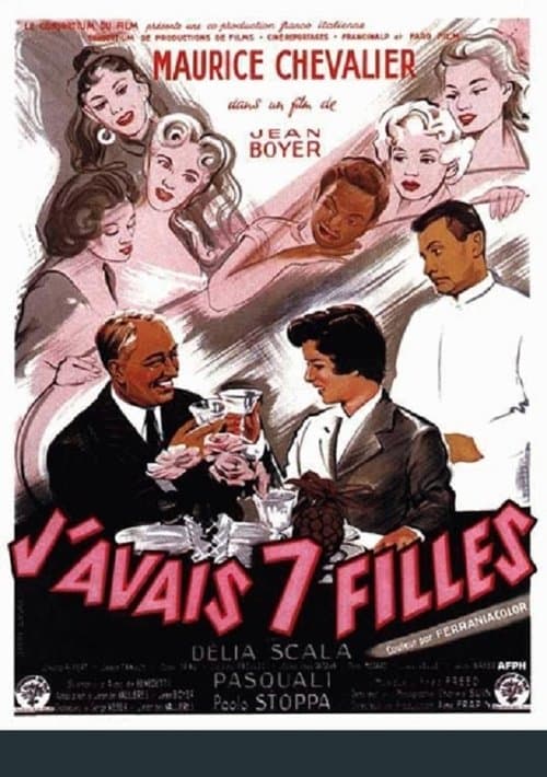 Director's Movie Image