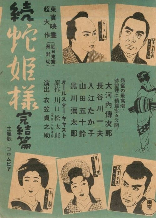Director's Movie Image