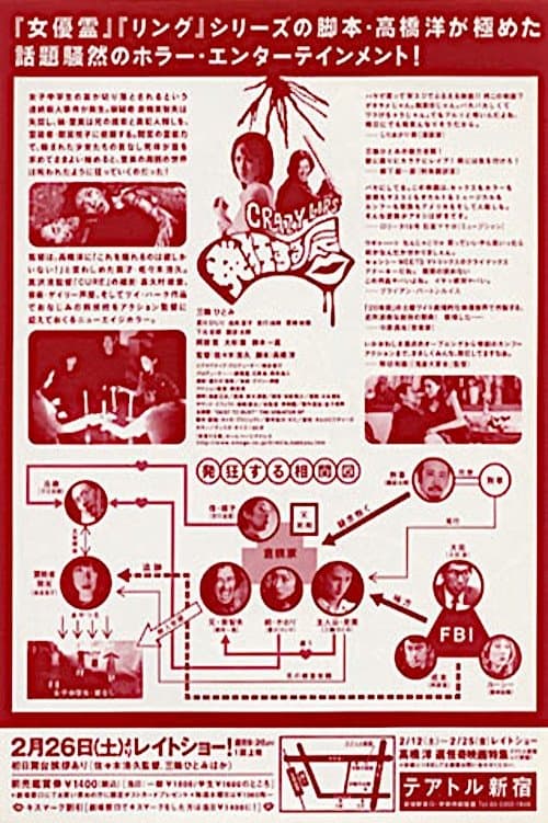 Director's Movie Image