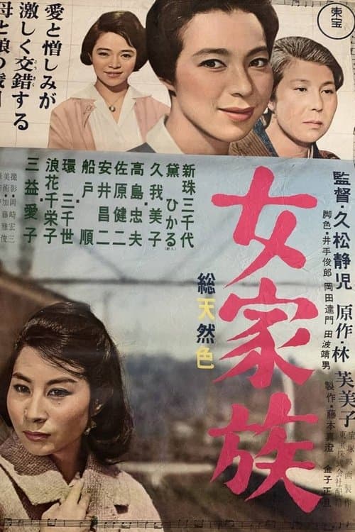 Director's Movie Image