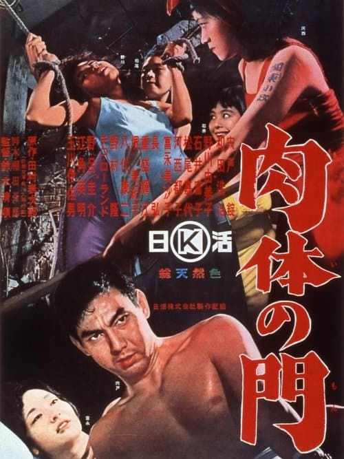Director's Movie Image