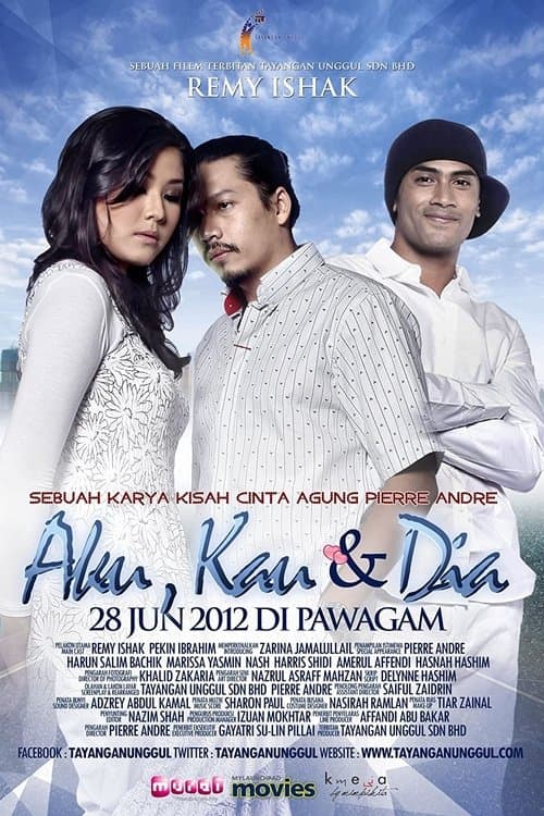 Director's Movie Image