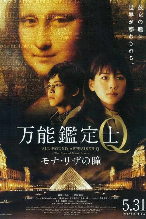 Director's Movie Image