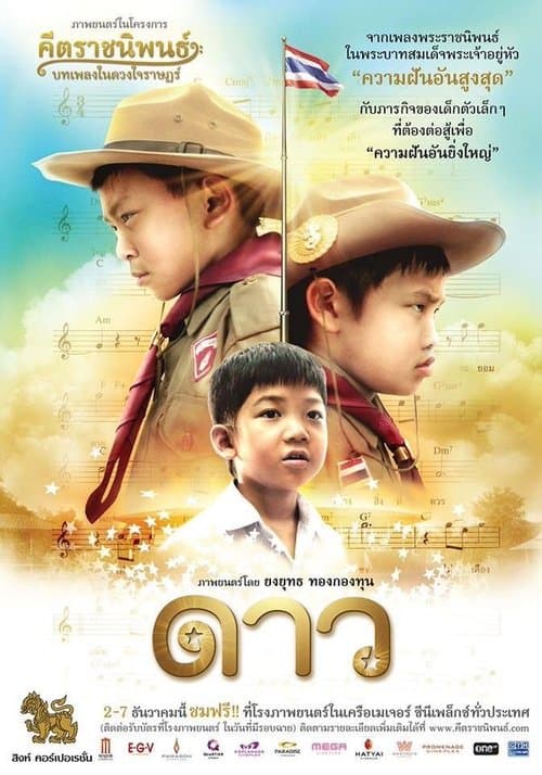 Director's Movie Image