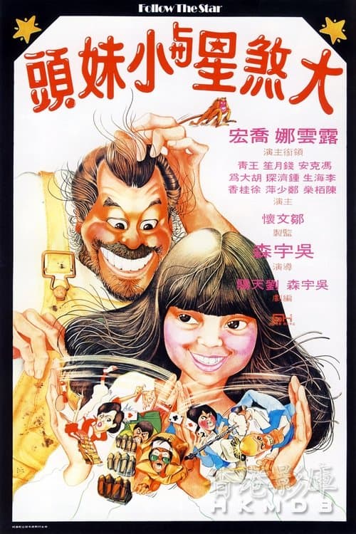 Director's Movie Image