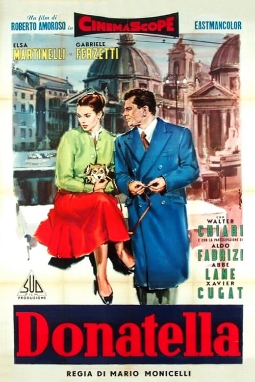 Director's Movie Image
