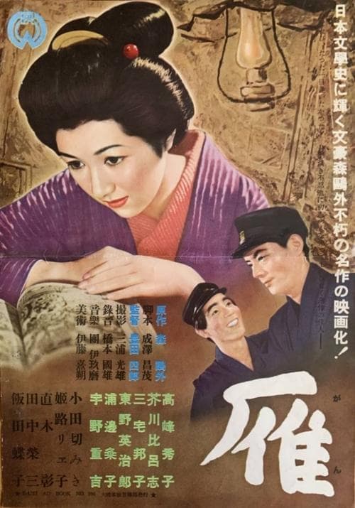 Director's Movie Image