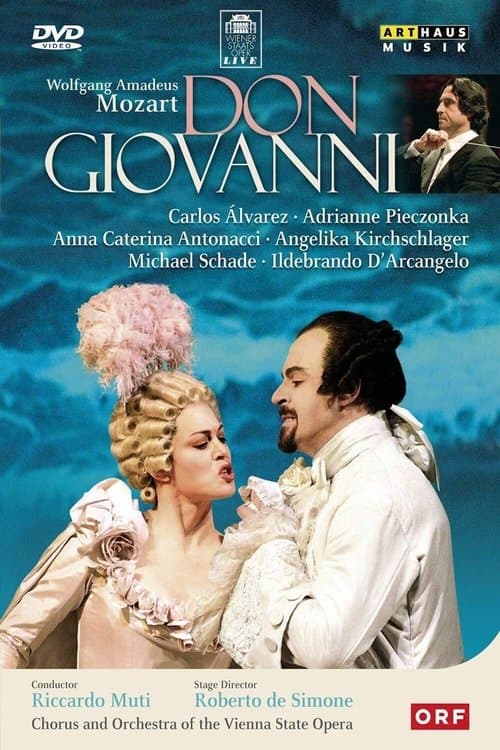 Director's Movie Image