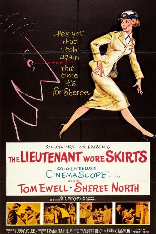 Director's Movie Image
