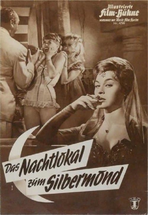 Director's Movie Image