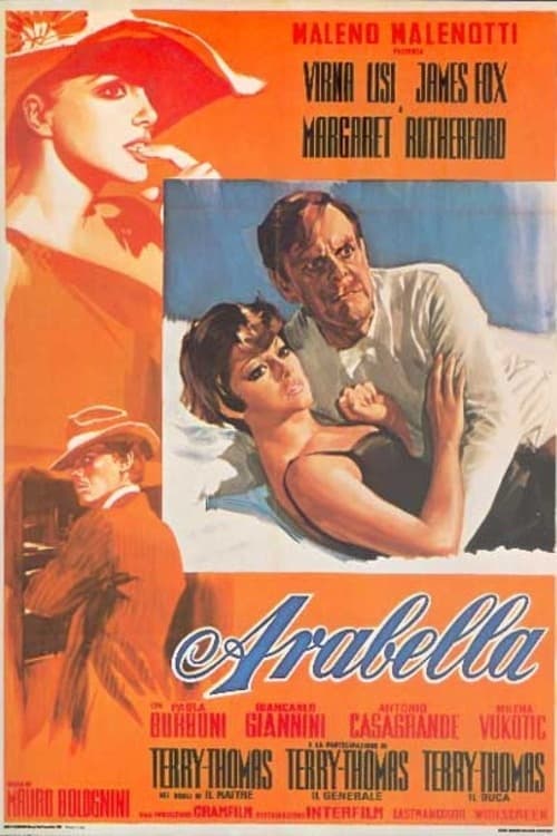 Director's Movie Image
