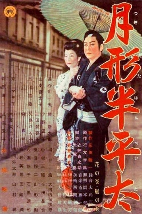 Director's Movie Image