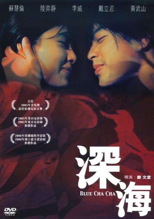 Director's Movie Image