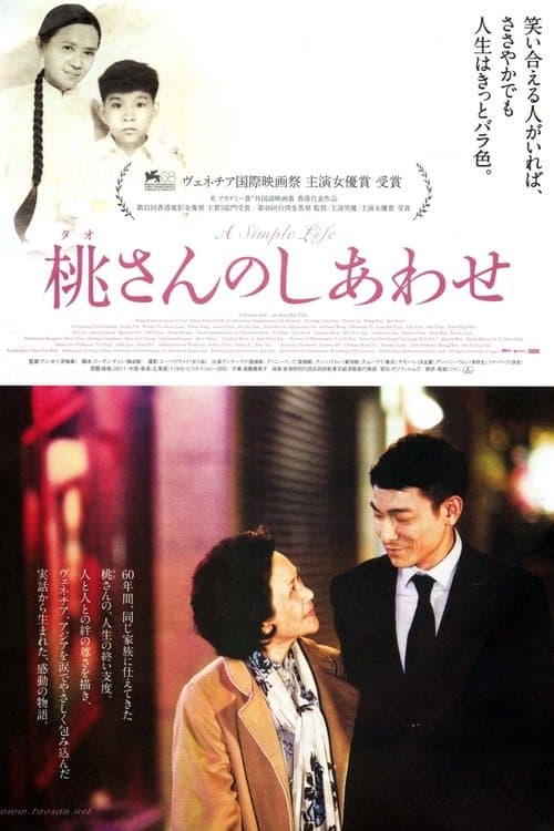 Director's Movie Image