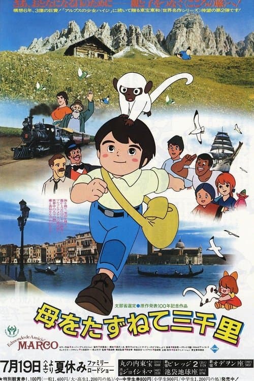Director's Movie Image