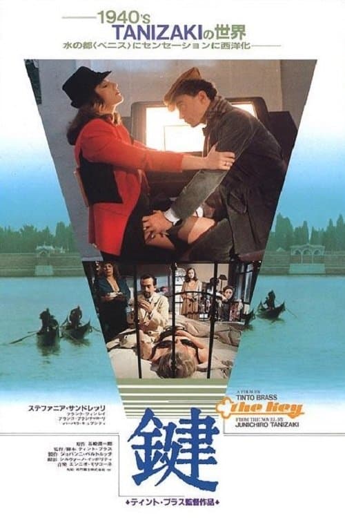 Director's Movie Image