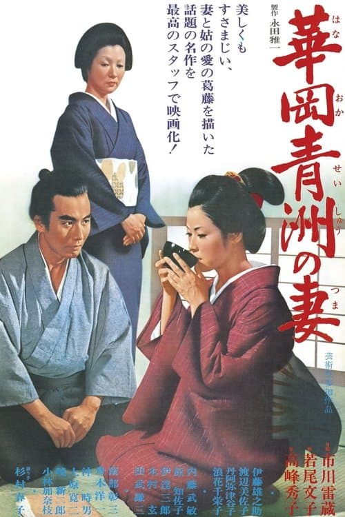 Director's Movie Image