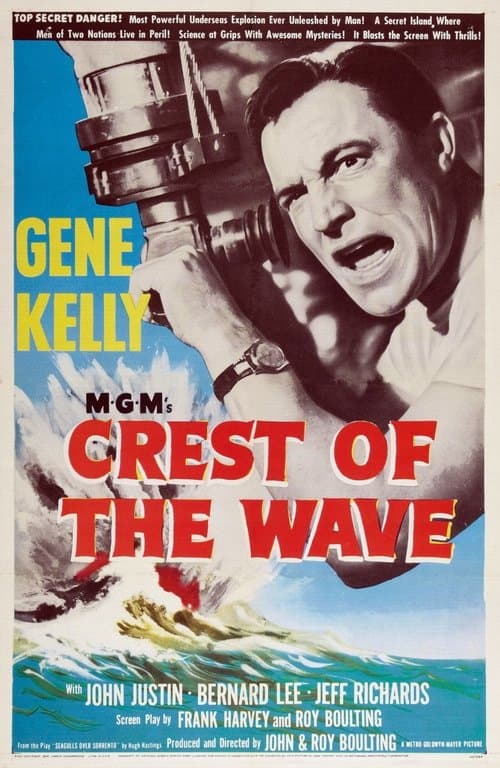 Director's Movie Image