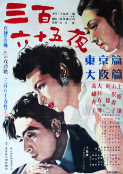 Director's Movie Image