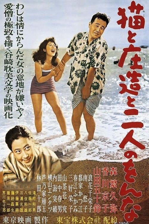 Director's Movie Image