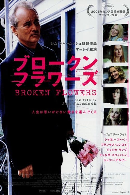 Director's Movie Image
