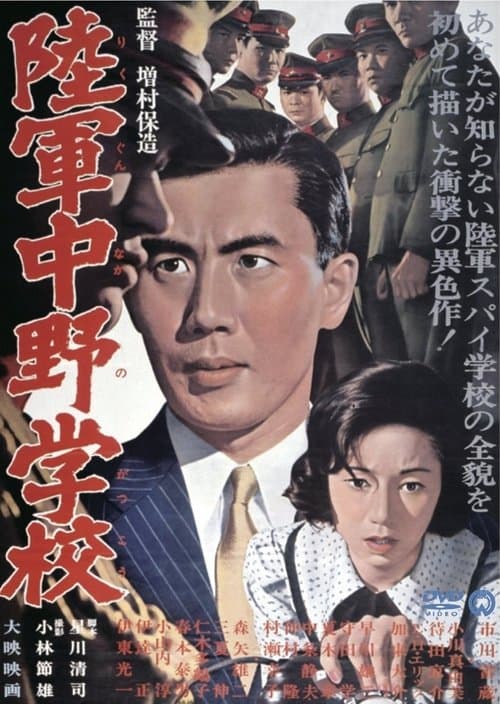Director's Movie Image