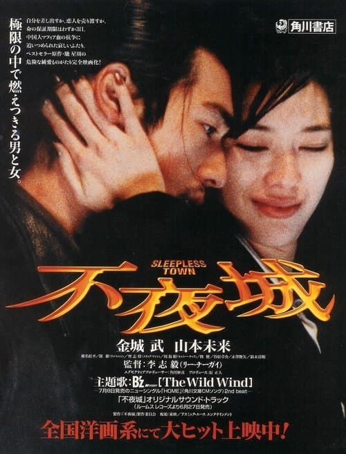 Director's Movie Image