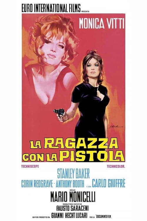 Director's Movie Image