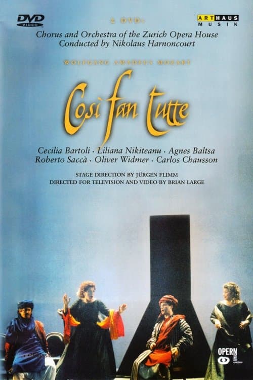 Director's Movie Image