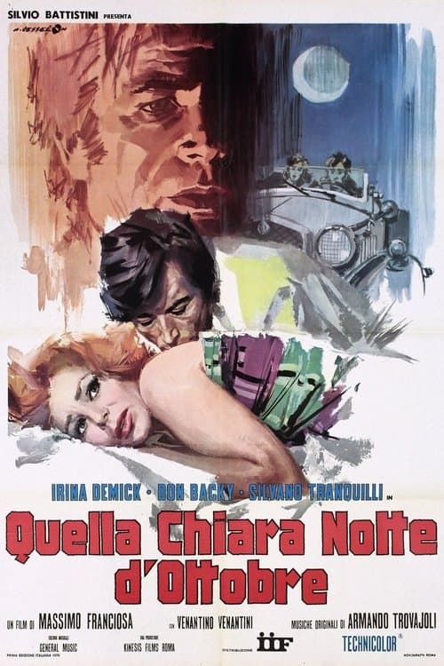 Director's Movie Image