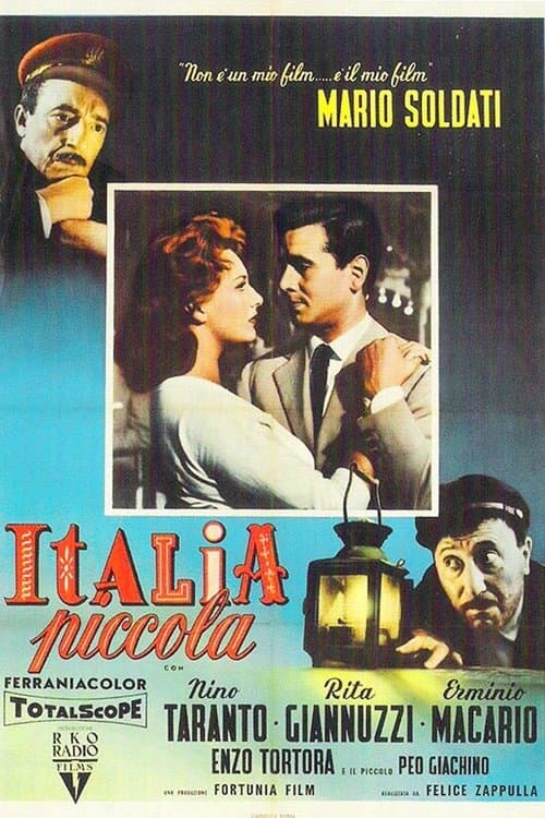 Director's Movie Image