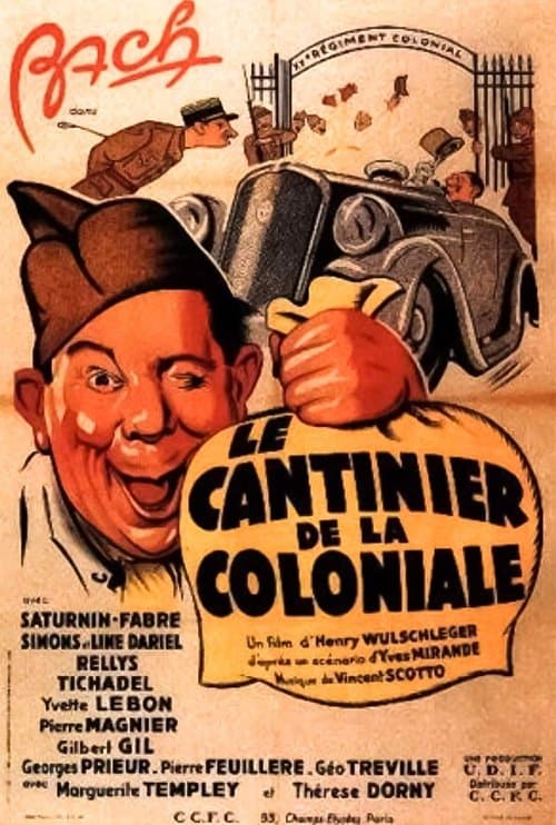 Director's Movie Image