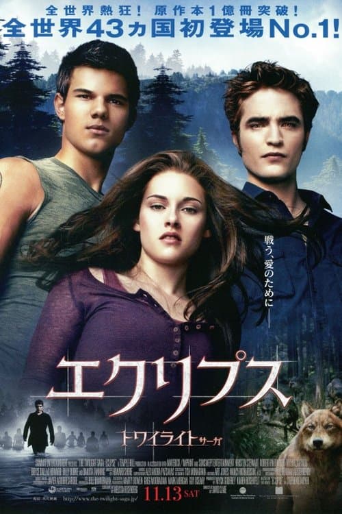 Director's Movie Image