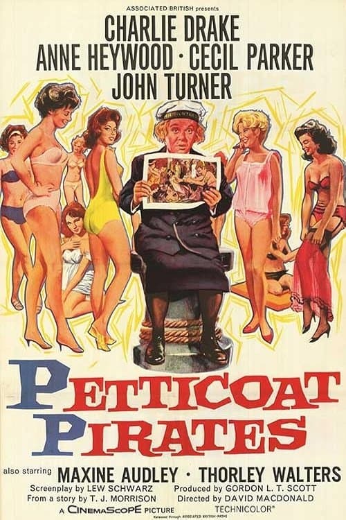Director's Movie Image