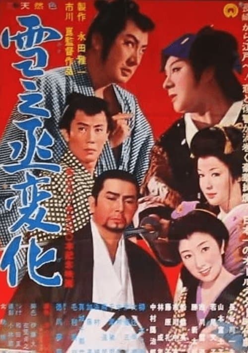Director's Movie Image