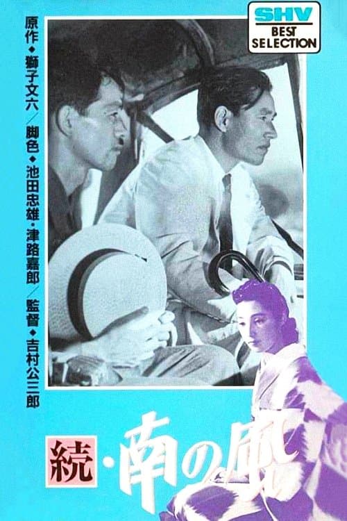 Director's Movie Image