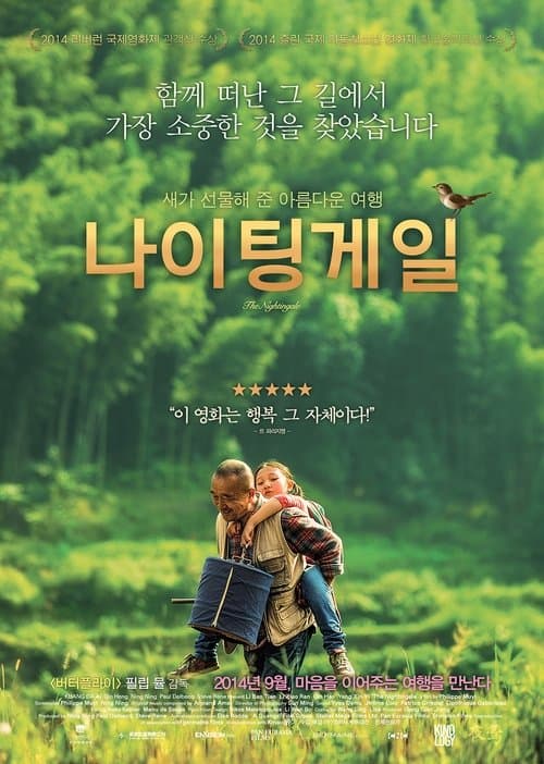 Director's Movie Image