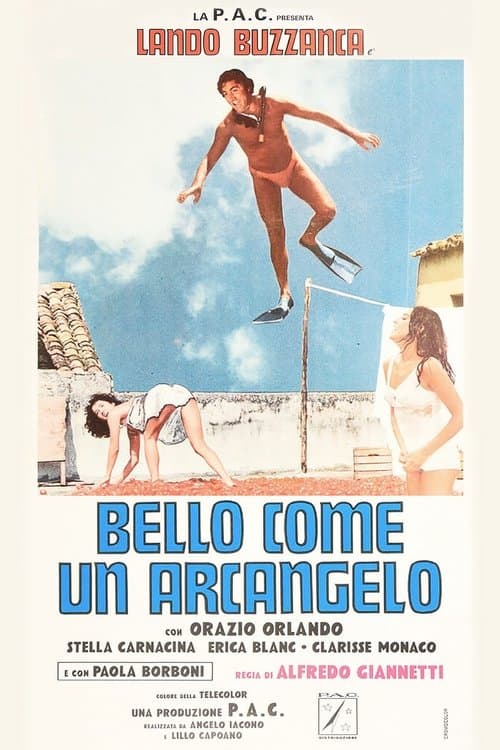 Director's Movie Image