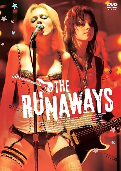Director's Movie Image