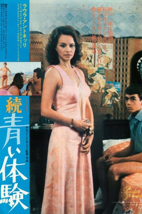 Director's Movie Image