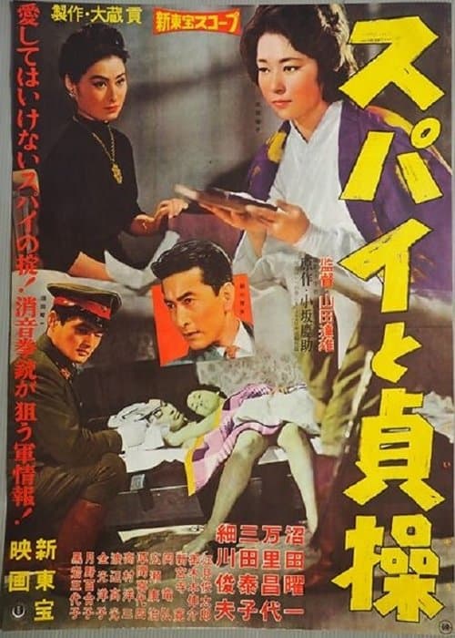 Director's Movie Image