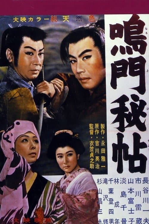 Director's Movie Image